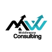 MW-Consulting logo, MW-Consulting contact details