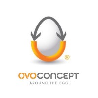 Ovoconcept logo, Ovoconcept contact details