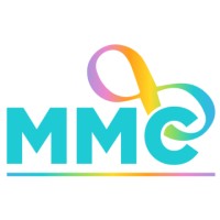 MMC (Munching Monster Chewlery) logo, MMC (Munching Monster Chewlery) contact details