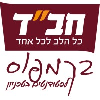 Chabad on campus Technion logo, Chabad on campus Technion contact details