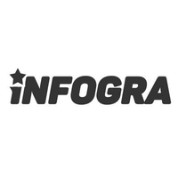 iNFOGRA logo, iNFOGRA contact details