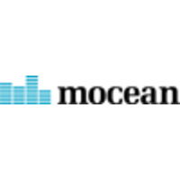 Mocean Laboratories Alumni logo, Mocean Laboratories Alumni contact details