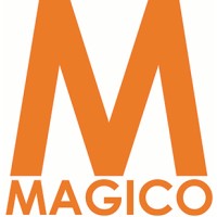 Magico logo, Magico contact details