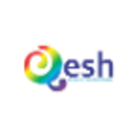 Center for Social Emancipation (QESh) logo, Center for Social Emancipation (QESh) contact details