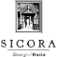 Sicora logo, Sicora contact details