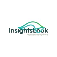 Insightslook Market Intelligence logo, Insightslook Market Intelligence contact details