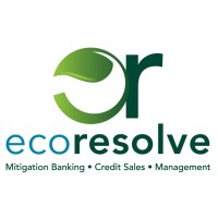 EcoResolve logo, EcoResolve contact details