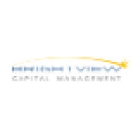 BrightView Capital Management LLC logo, BrightView Capital Management LLC contact details