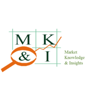 Market Knowledge & Insights Limited logo, Market Knowledge & Insights Limited contact details