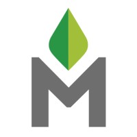 Mentha Capital logo, Mentha Capital contact details