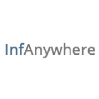 Infanywhere logo, Infanywhere contact details