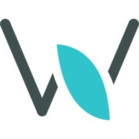 WeBotanix logo, WeBotanix contact details