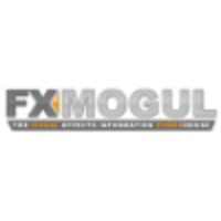 FXMogul logo, FXMogul contact details