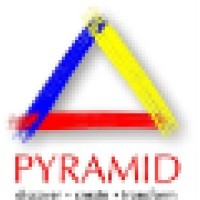 Pyramid Inc. logo, Pyramid Inc. contact details