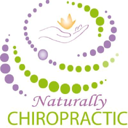 Naturally Chiropractic logo, Naturally Chiropractic contact details