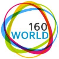 160World logo, 160World contact details