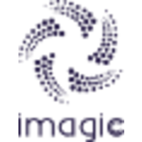 Imagicc logo, Imagicc contact details