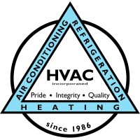 HVAC, Inc. logo, HVAC, Inc. contact details