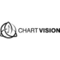 Chart Vision, Inc. logo, Chart Vision, Inc. contact details