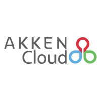 Akken Cloud logo, Akken Cloud contact details