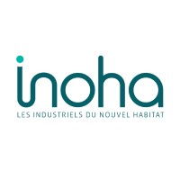 INOHA logo, INOHA contact details