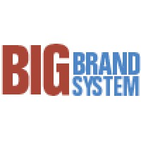 Big Brand System logo, Big Brand System contact details