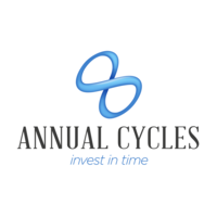 Annualcycles logo, Annualcycles contact details