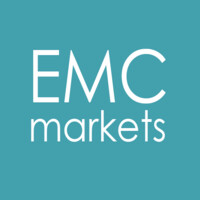 EMCmarkets logo, EMCmarkets contact details