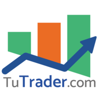 TuTrader.com logo, TuTrader.com contact details