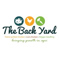 The Back Yard logo, The Back Yard contact details