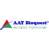 AAT Bioquest logo, AAT Bioquest contact details