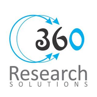 360 research solutions logo, 360 research solutions contact details