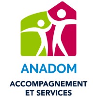 ANADOM logo, ANADOM contact details