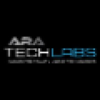 Aratechlabs - Augmented Reality Audio Technologies logo, Aratechlabs - Augmented Reality Audio Technologies contact details