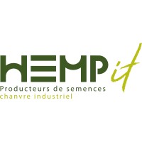 HEMP-it logo, HEMP-it contact details