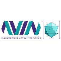 Avin Marketing Group logo, Avin Marketing Group contact details