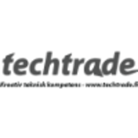 Alandia Tech Trade Ab logo, Alandia Tech Trade Ab contact details