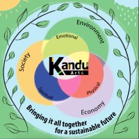 KANDU ARTS FOR SUSTAINABLE DEVELOPMENT LIMITED logo, KANDU ARTS FOR SUSTAINABLE DEVELOPMENT LIMITED contact details