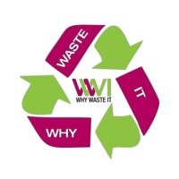 Why Waste It logo, Why Waste It contact details