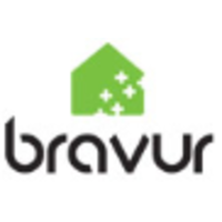 Bravur Group AB logo, Bravur Group AB contact details