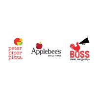 Pizza Properties, Inc. logo, Pizza Properties, Inc. contact details