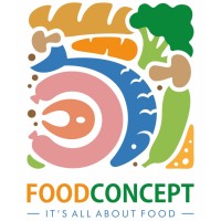 FOODCONCEPT logo, FOODCONCEPT contact details