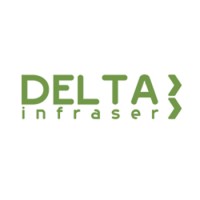 DELTA infraser logo, DELTA infraser contact details