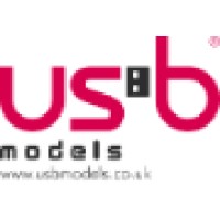 USBModels | Pendrives personalizados para empresas logo, USBModels | Pendrives personalizados para empresas contact details