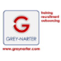 Grey-Narter HR Solutions logo, Grey-Narter HR Solutions contact details