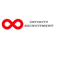 Infinity Recruitment Group logo, Infinity Recruitment Group contact details