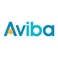 AVIBA - Agrupación empresarial de Agencias de Viajes de Baleares. logo, AVIBA - Agrupación empresarial de Agencias de Viajes de Baleares. contact details