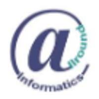 Allround-Informatics logo, Allround-Informatics contact details