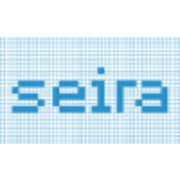 Fundació Seira logo, Fundació Seira contact details