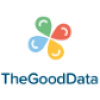 TheGoodData logo, TheGoodData contact details